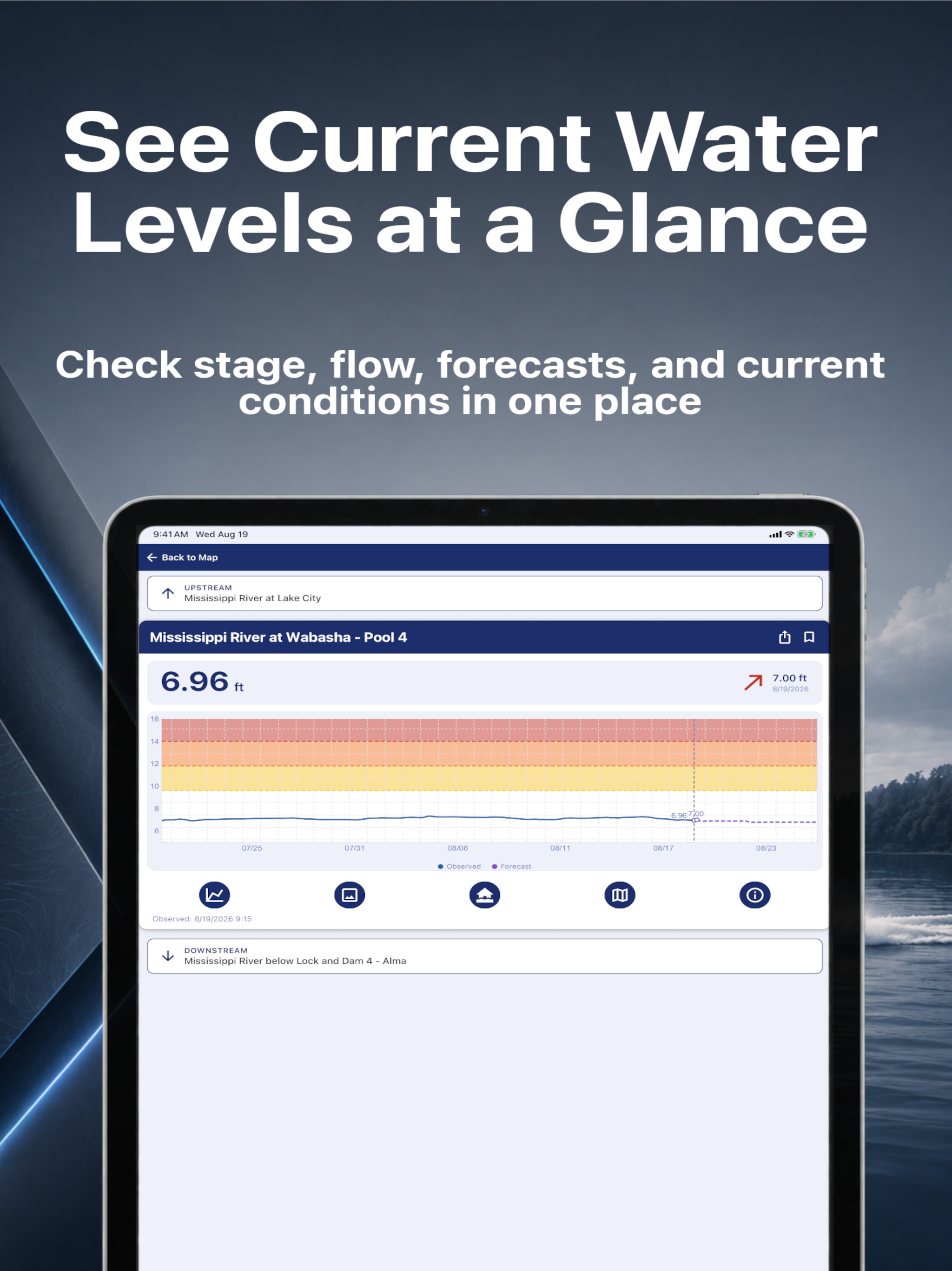 GaugeStage: Water Levels screenshot 8