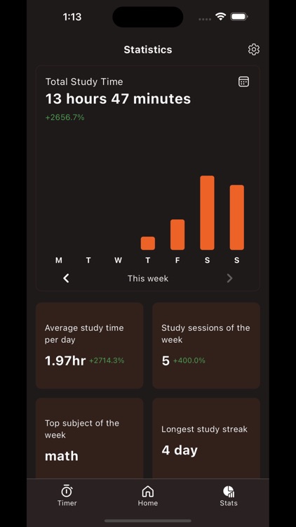 Study Timer App screenshot-4