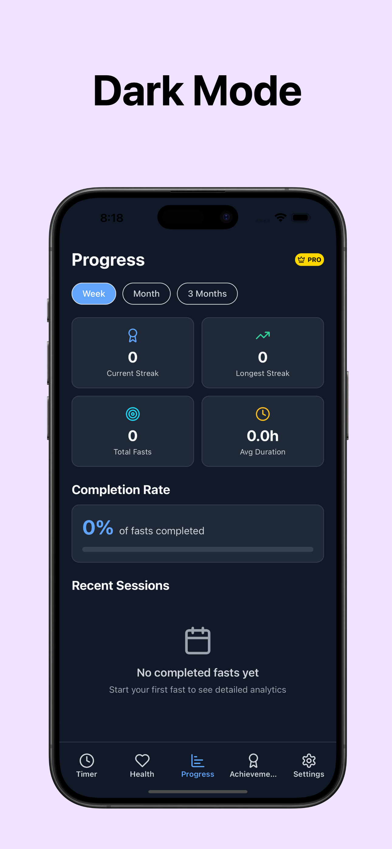 FastTrack: Fasting Tracker