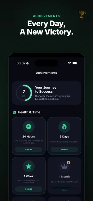 SmokeCut: Quit Smoking screenshot 1