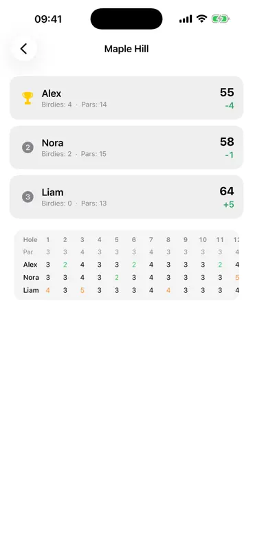 Disc Golf Scorecard Pro screenshot 3 of 3