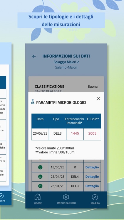 ARPA Campania screenshot-3