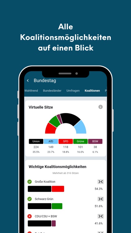 PolitPro Politik & Wahltrends screenshot-7