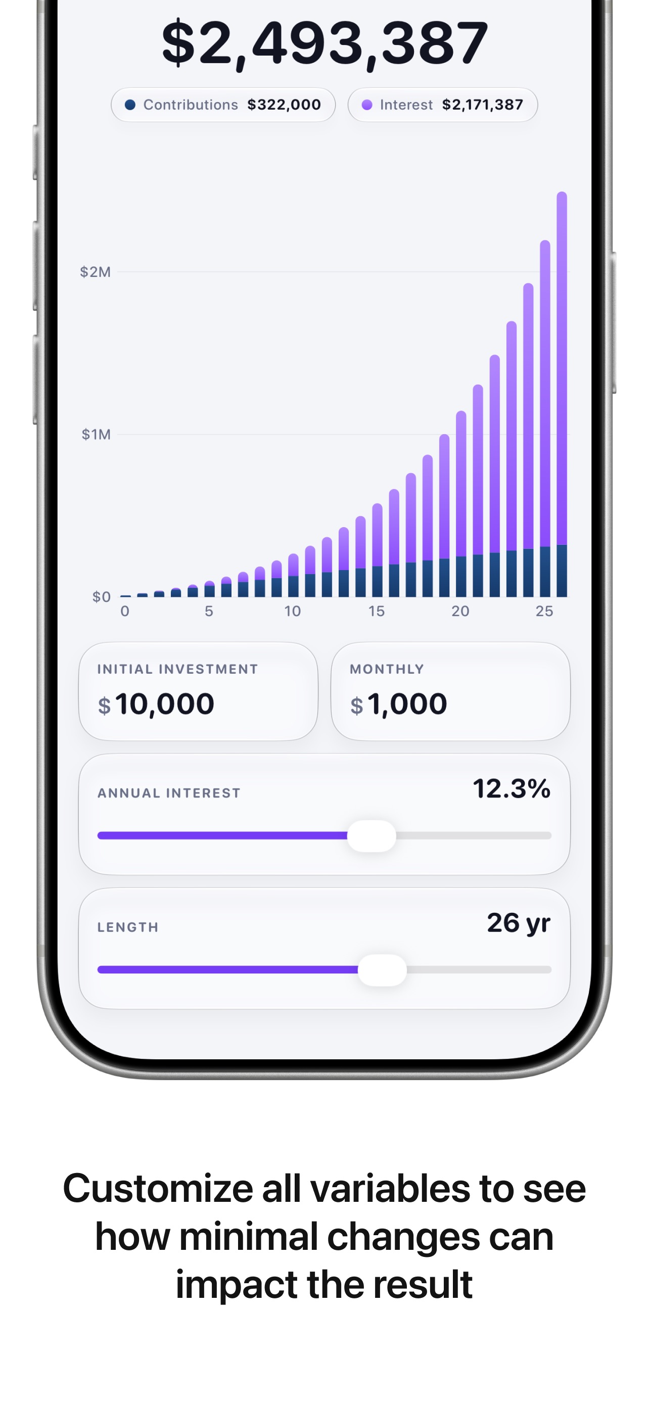 Screenshot 3 of Snowball - Compound Interest