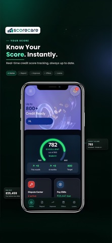 SCORECARE Screenshot 1 of 6