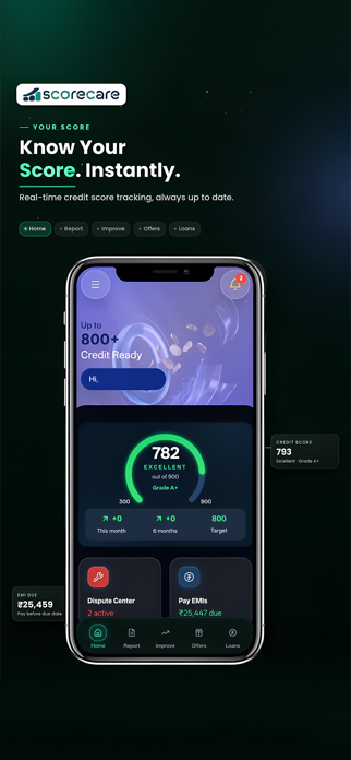 SCORECARE Screenshot 1 of 6