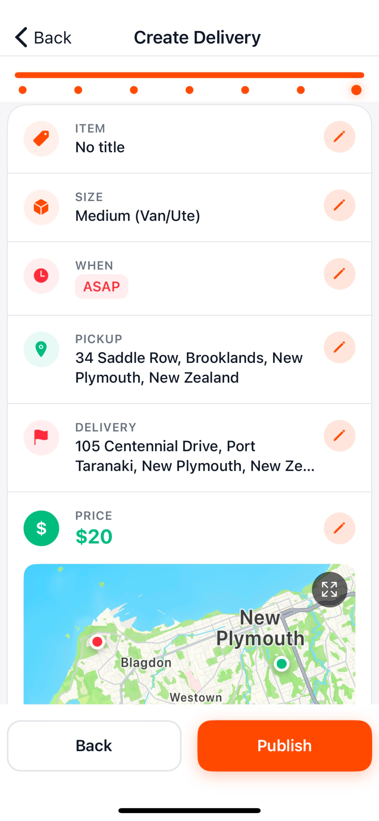 SENDIT NZ