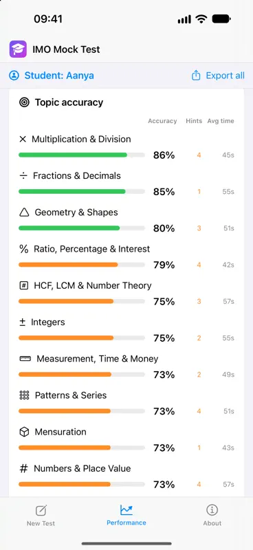 Math Olympiad Mock Test screenshot 5 of 6