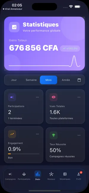 Viral Créateur screenshot 2