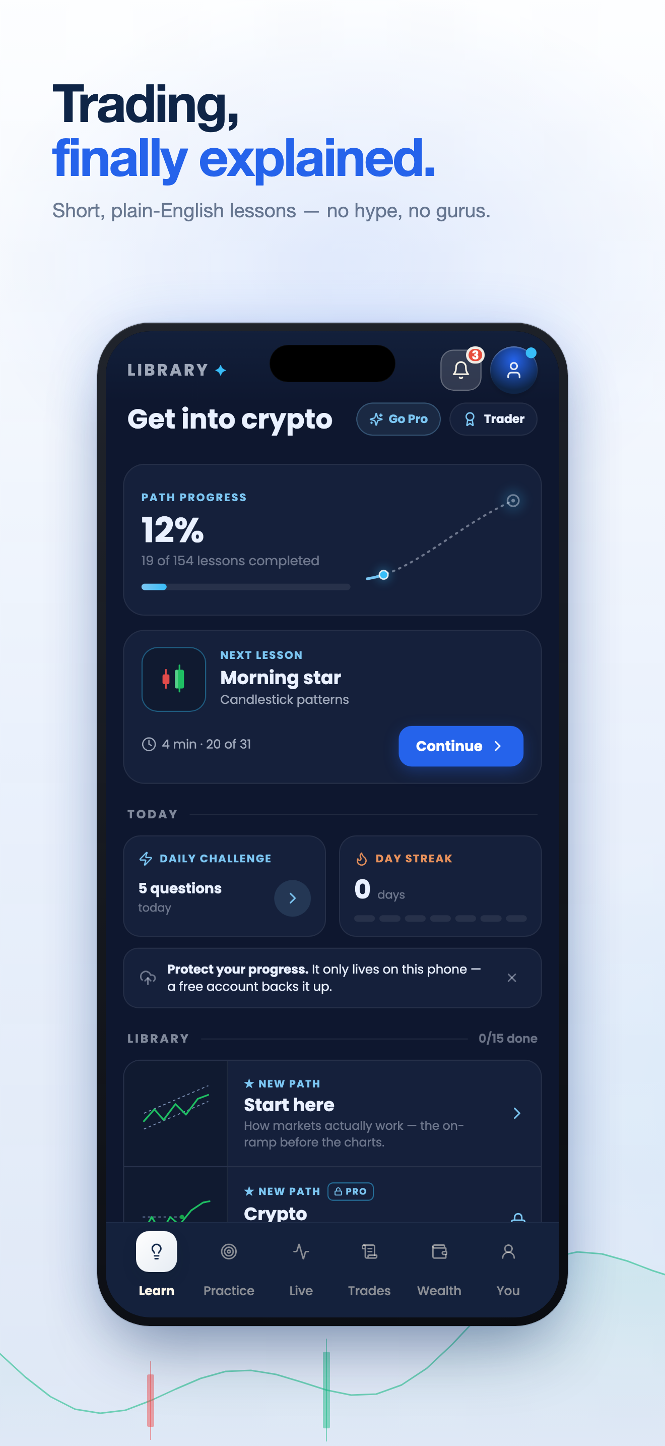 Chartilo: Learn to Trade screenshot 3