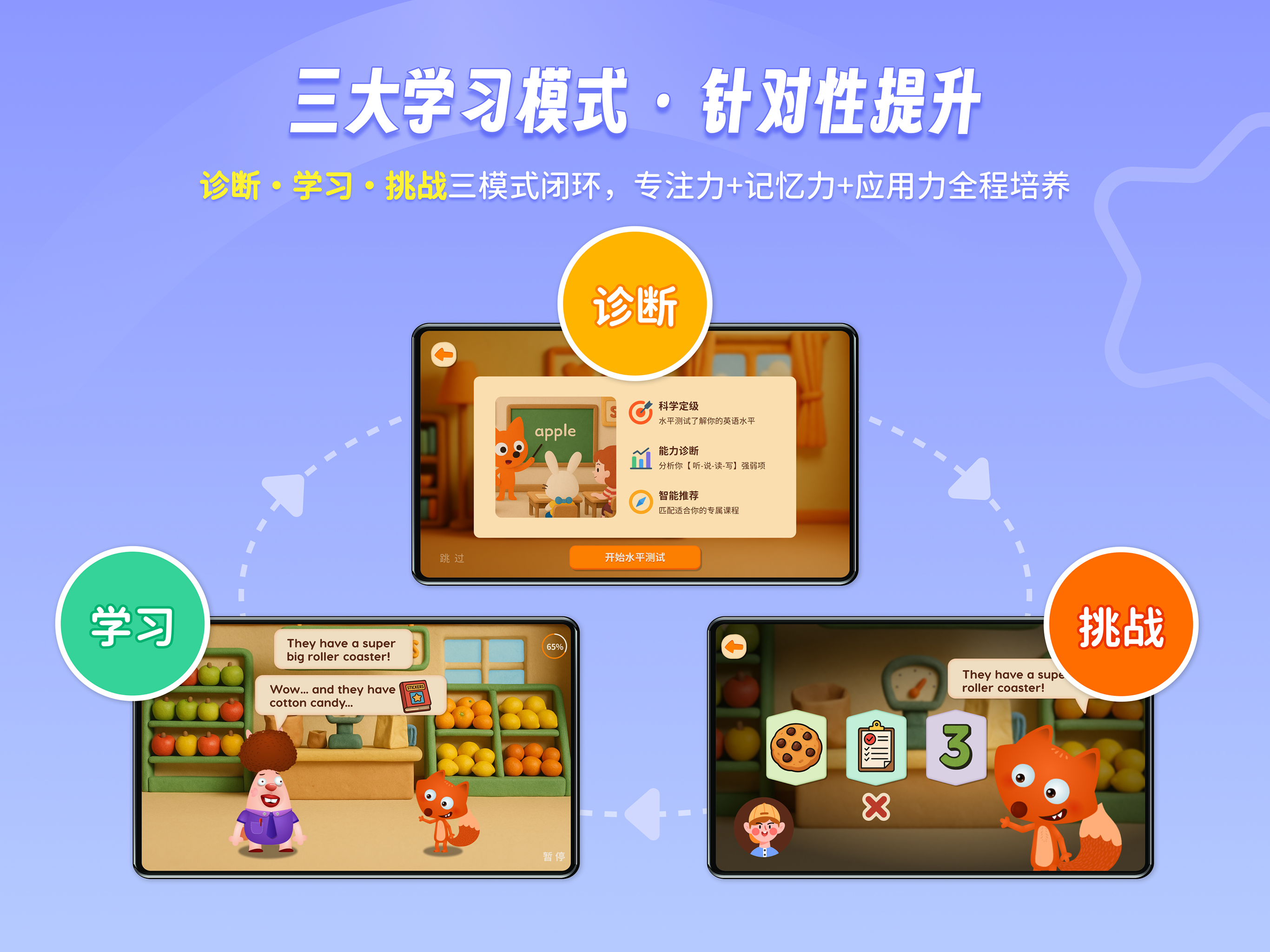 说游记