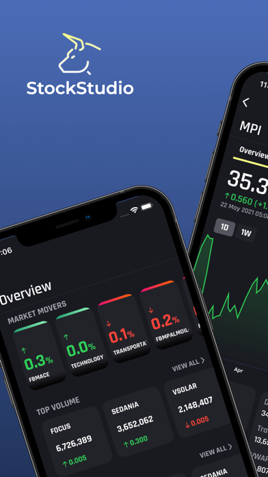 StockStudio Screenshot 1 - AppWisp.com StockStudio Screenshot 1 - AppWisp.com