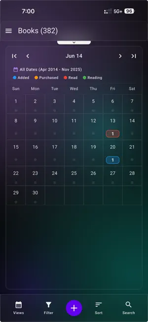 Sandi's List screenshot 2