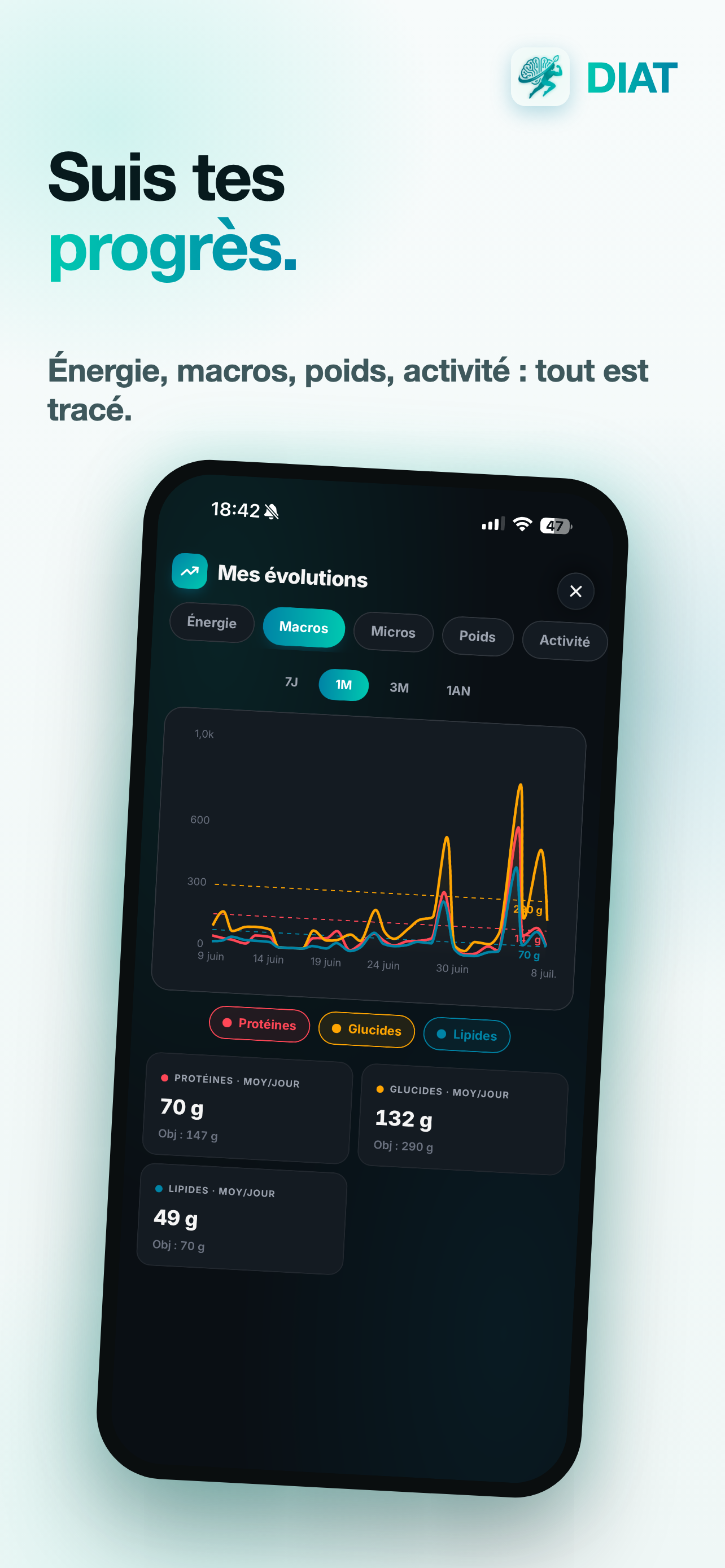 DIAT : Meal Scan & Calories screenshot 7