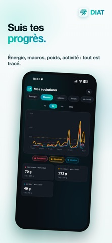 DIAT: Meal Scan & Calories iPhone screenshot