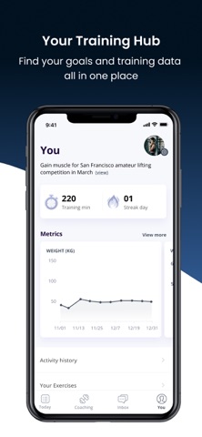 CBG Nutrition screenshot