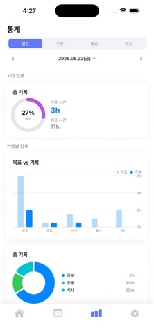 fillup screenshot