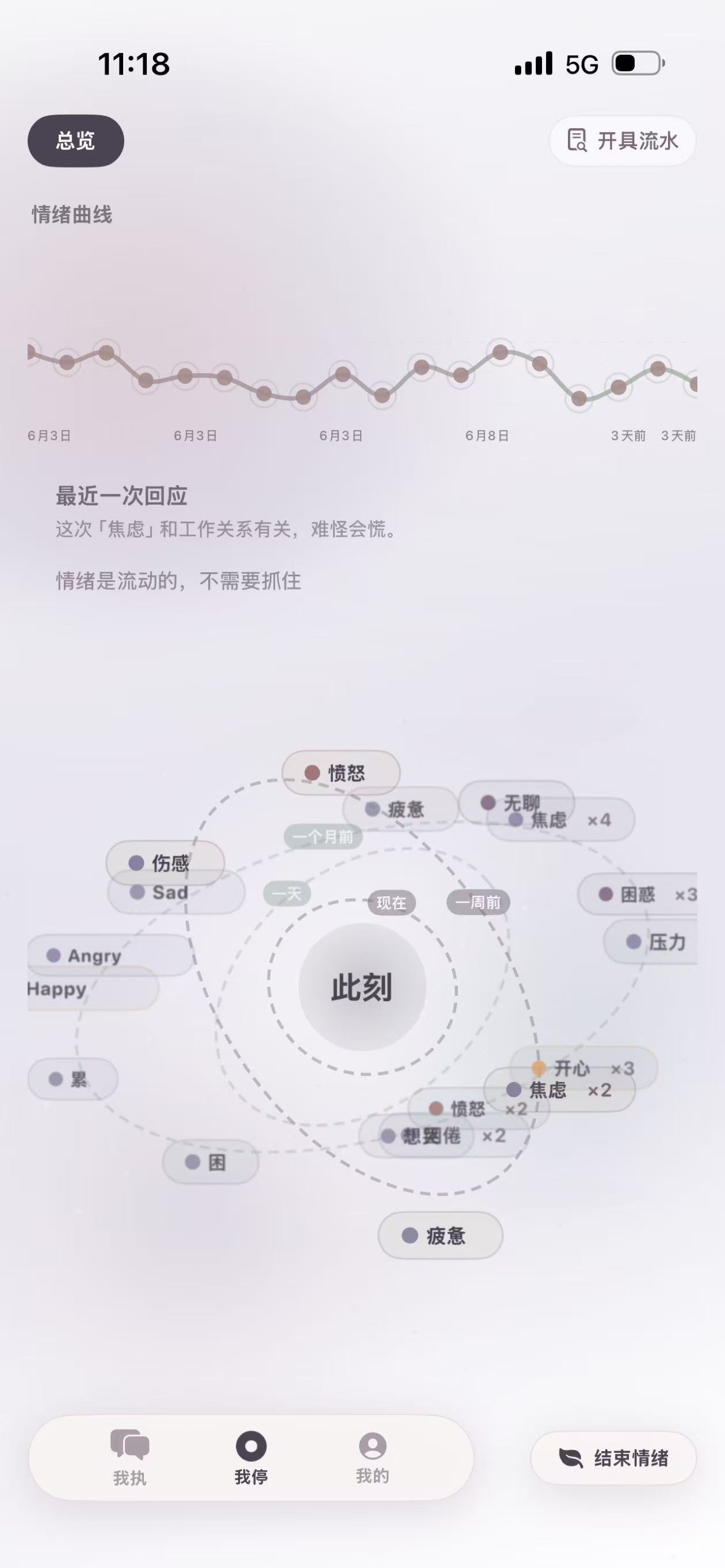 Screenshot 6 of 情绪流