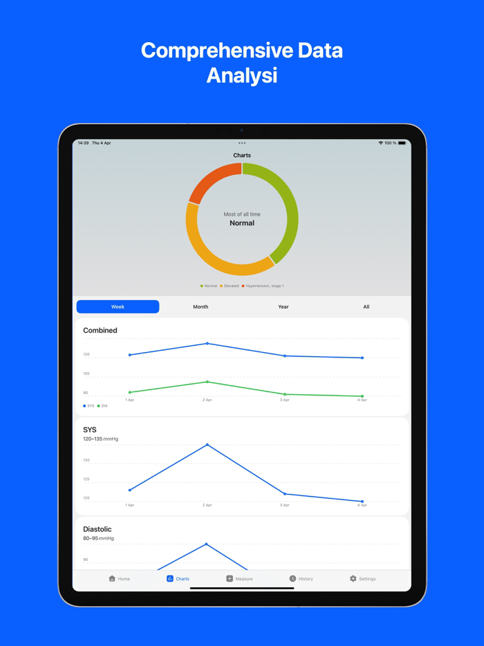 Blood Pressure.Tracker Monitor