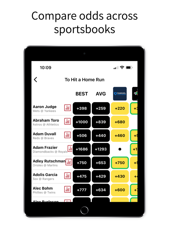 BeeBettor iPad screenshot 4 - Sports app