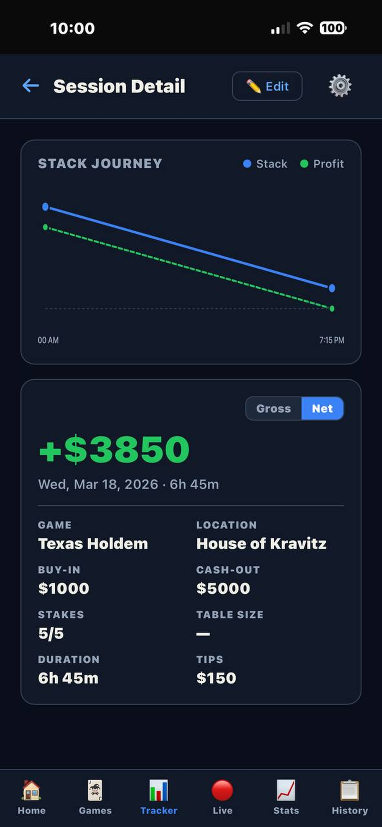 Beyond The Felt- Poker Tracker screenshot 5