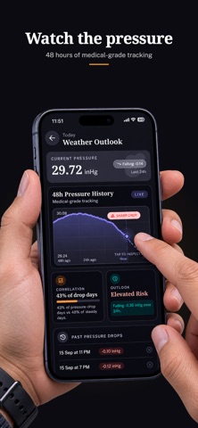 MigraSync: Migraine Tracker Screenshot 7 of 10
