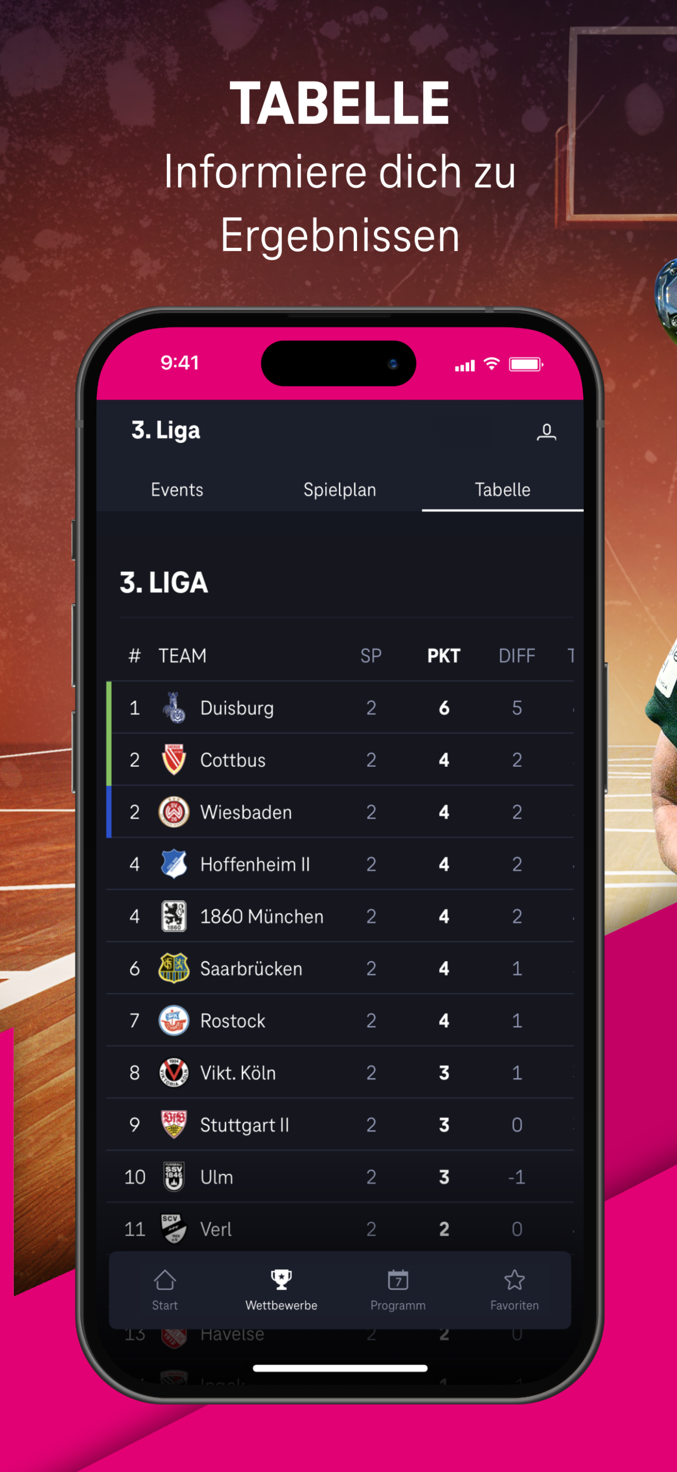 MagentaSport - Dein Live-Sport