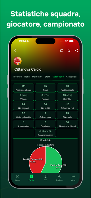 Tuttocampo Screenshot 8 of 10