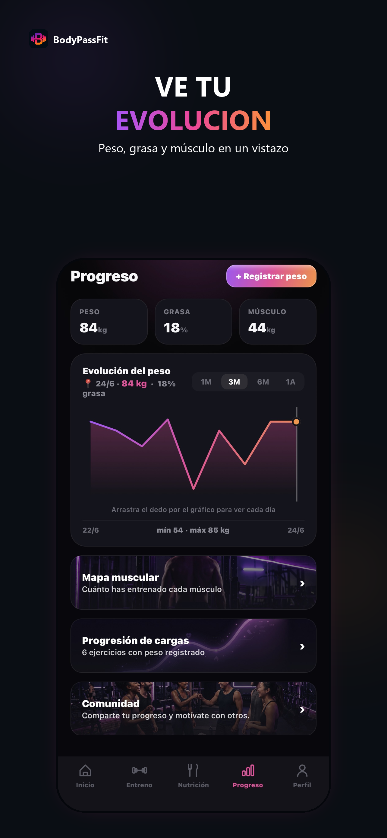 BodyPassfit screenshot 8