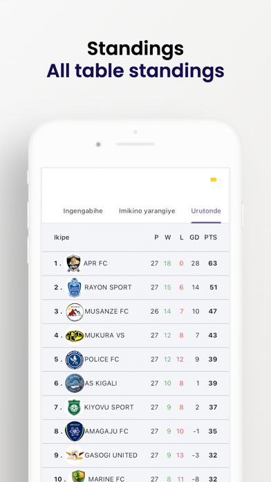 APR FC Screenshot