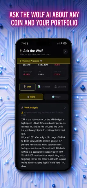 Crypto Wolf AI screenshot 3