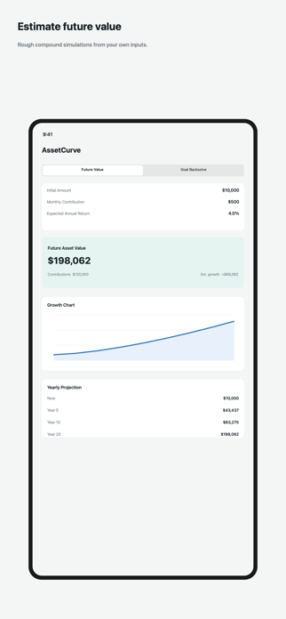Asset Curve Screenshot 1 of 3