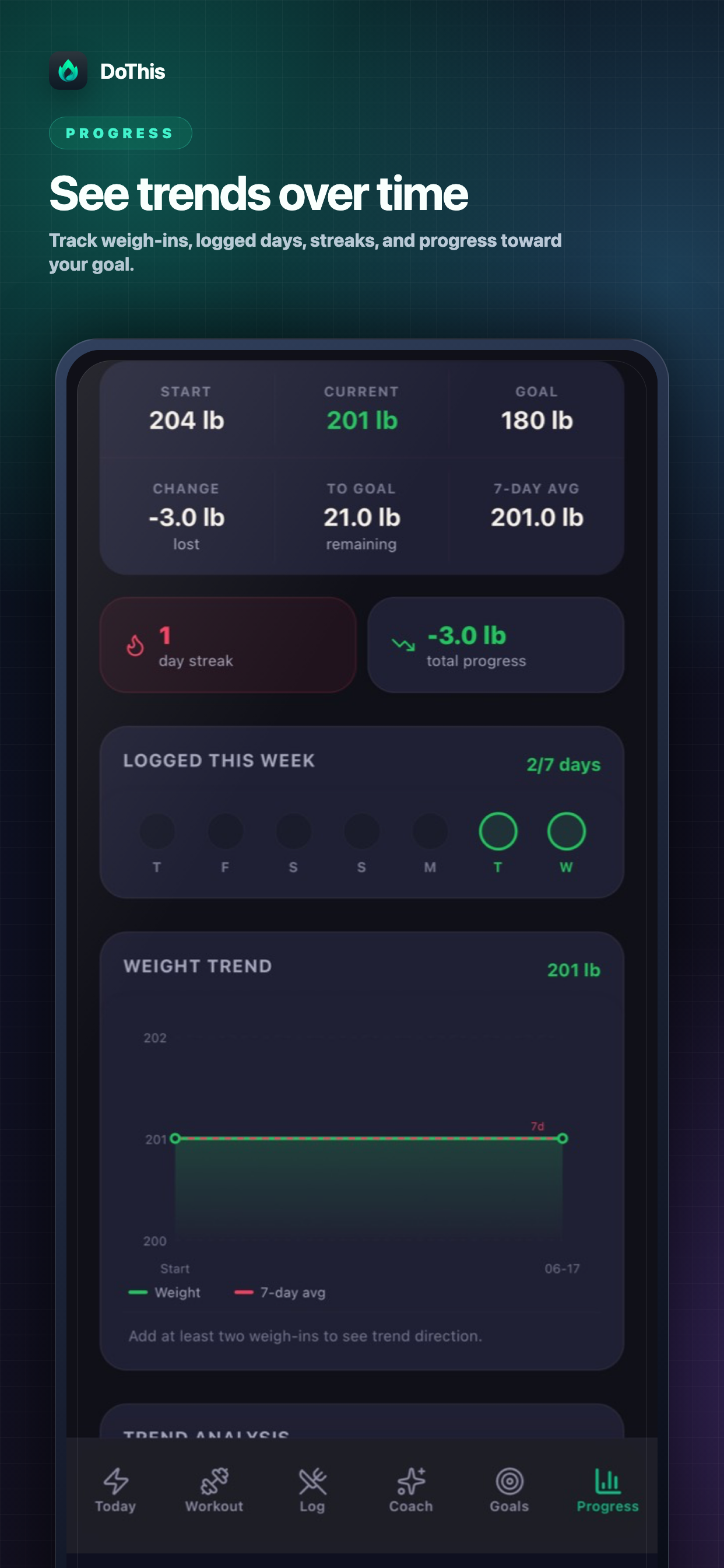 DoThis: Today’s Fitness Plan screenshot 10