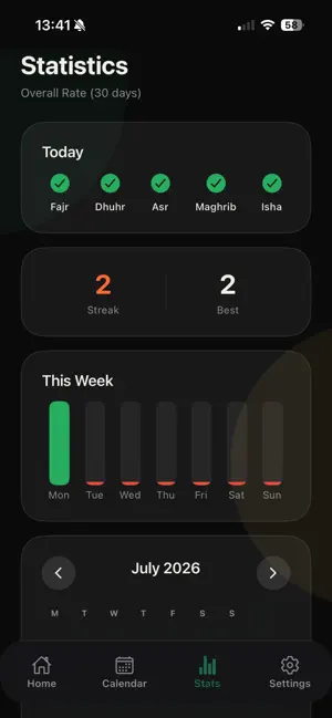 SalahGuard: Prayer Tracker screenshot 2