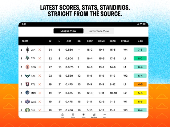 WNBA: Live Games & Scores iPad app afbeelding 5