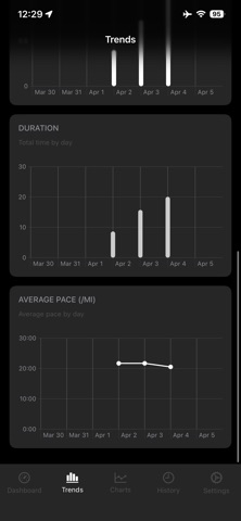 WALK: Very Serious Exercise screenshot