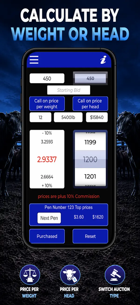 Screenshot #1 pour Livestock Auction Calculator