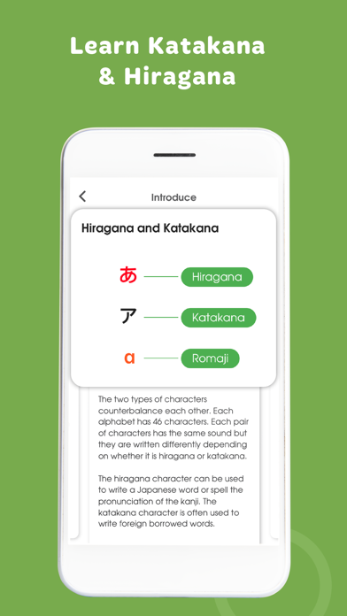 Screenshot #2 pour Japonais de base avec HeyJapan