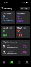 Make Or Miss: Shot Tracker screenshot
