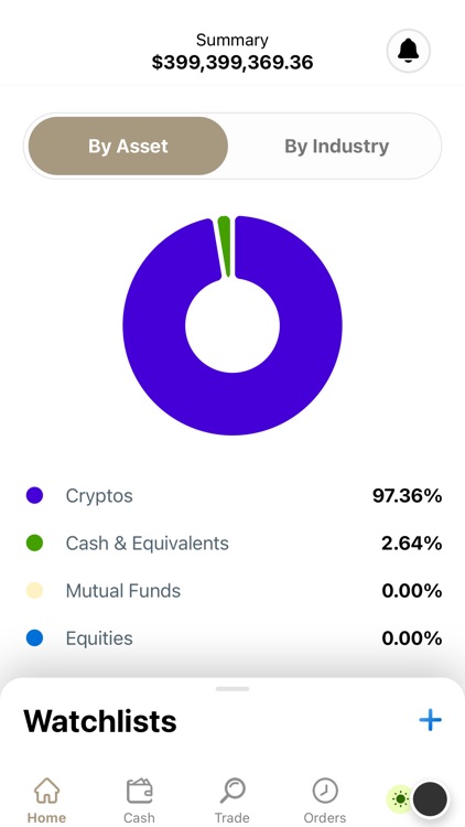 Folionet Trading