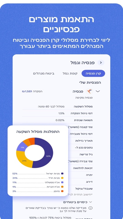 Finance Folloapp Services