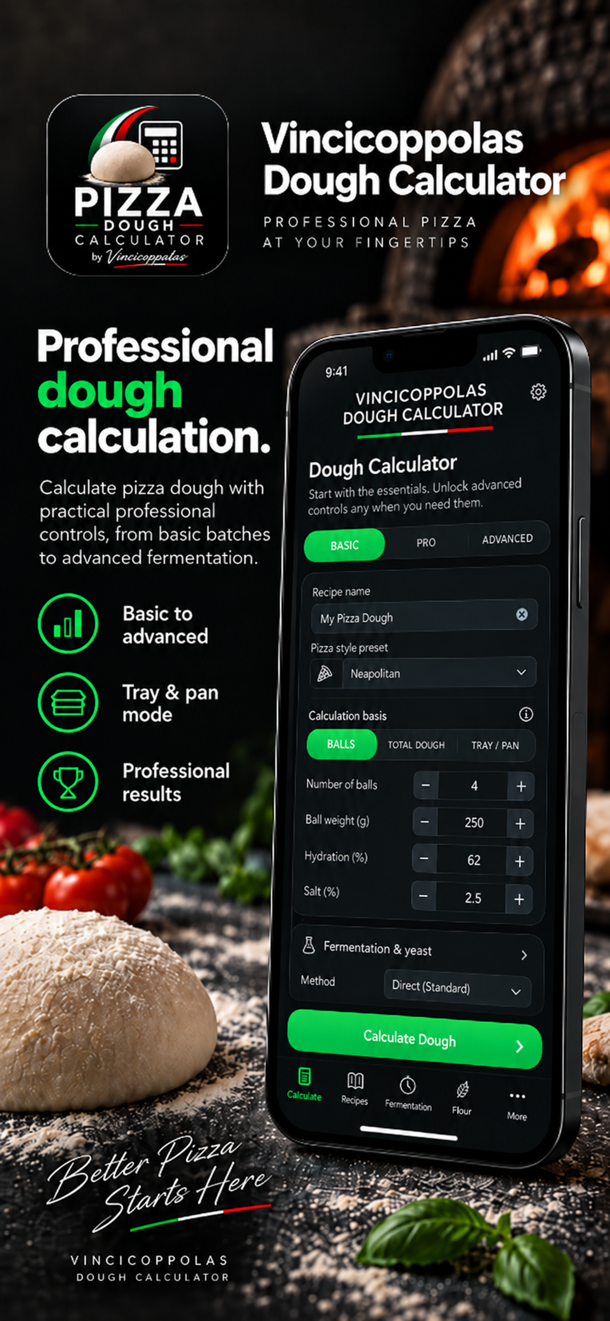 Vincicoppolas Pizza Calculator