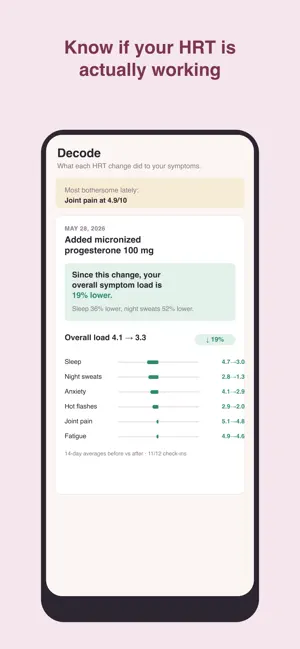 Perika: Menopause HRT Tracker screenshot 1