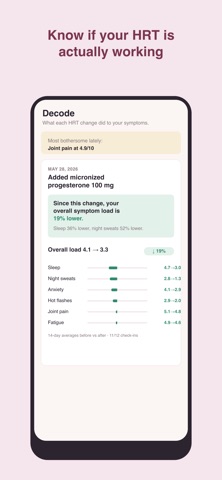 Perika: Menopause HRT Tracker Screenshot 1 of 3
