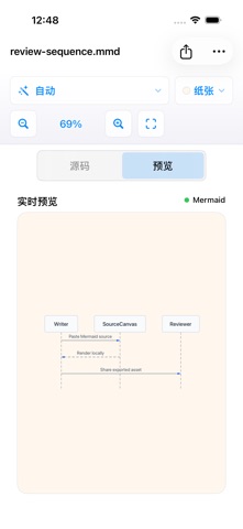 SourceCanvas screenshot