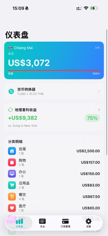 GeoFlow - 数字游民记账与地理套利 screenshot