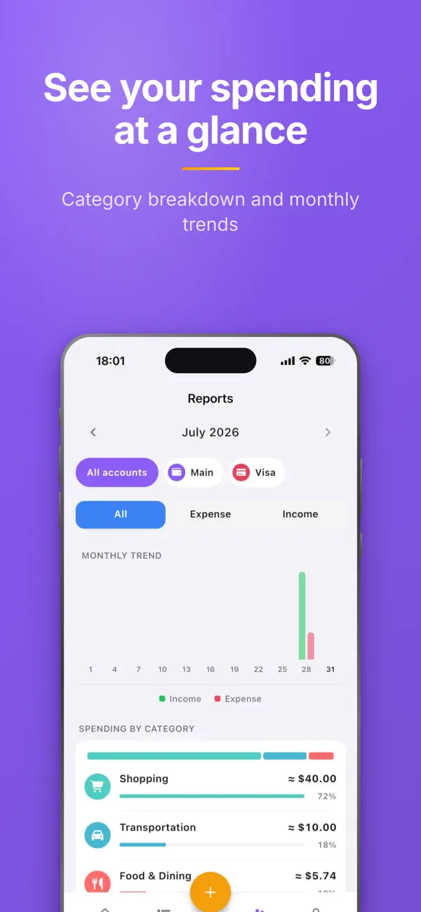 Screenshot #3 pour Spendly: Suivi des Dépenses