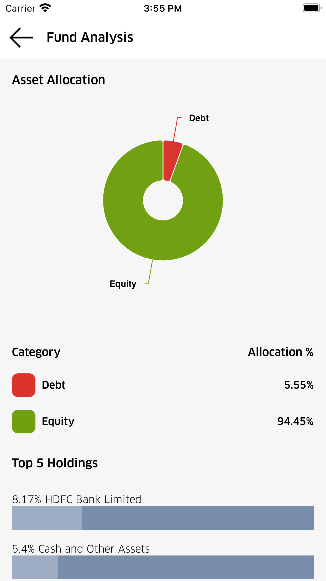 Nurturing Wealth
