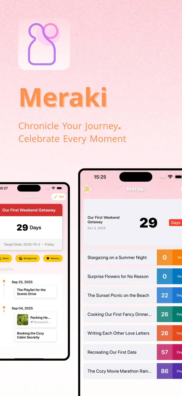 Screenshot #1 pour Meraki Diary