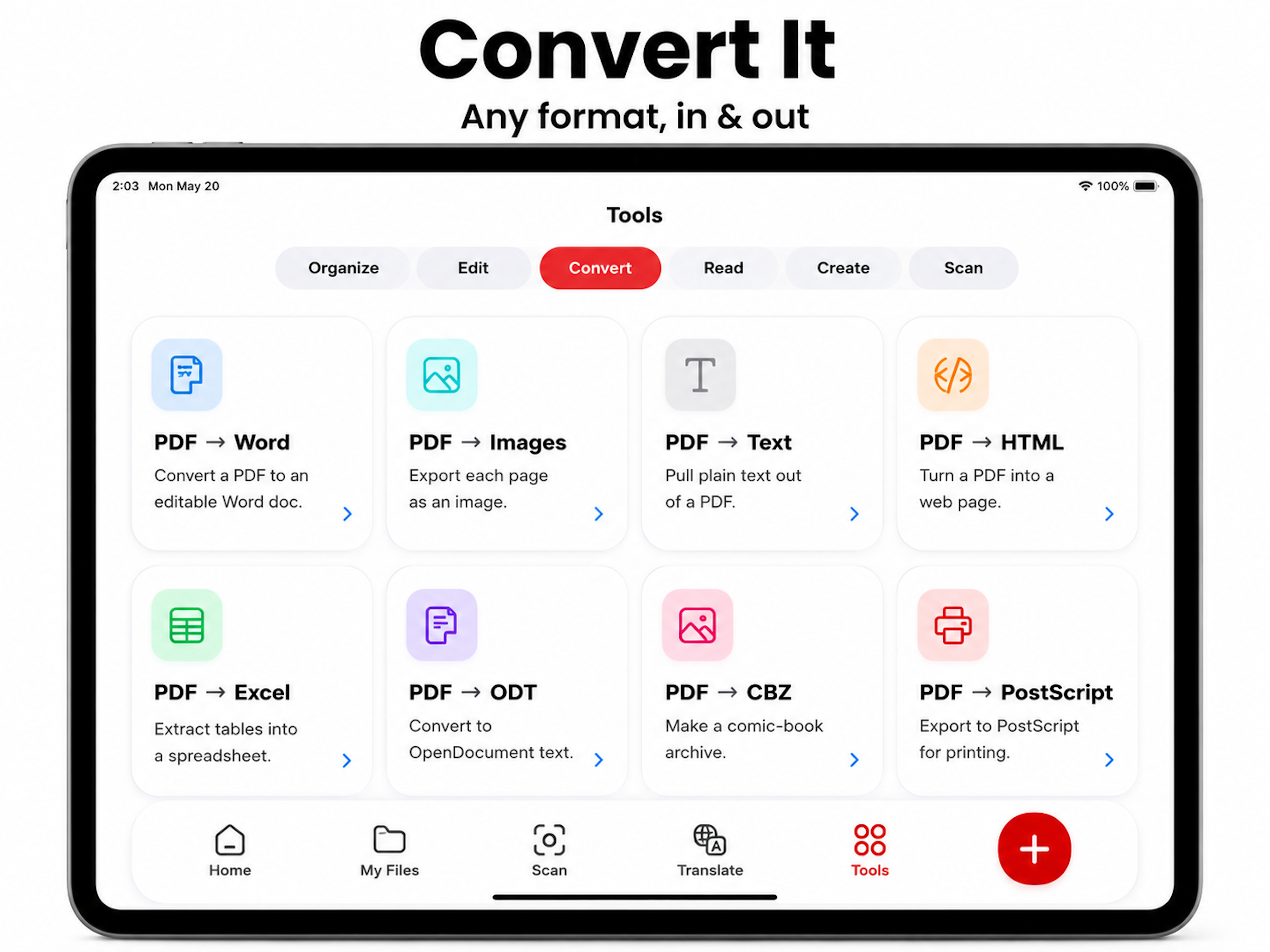 PDF Editor: eSign, Edit & Fill